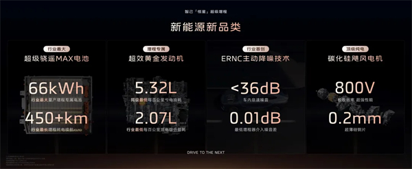 进军增程，续航1500公里的智己要凭技术突破自己